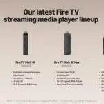 Tech News & Gadgets