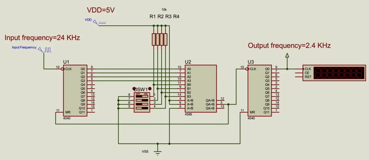 Ingenious Design Idea Solves Rigid Frequency Division Limits with Flexible, Even-Numbered Outputs