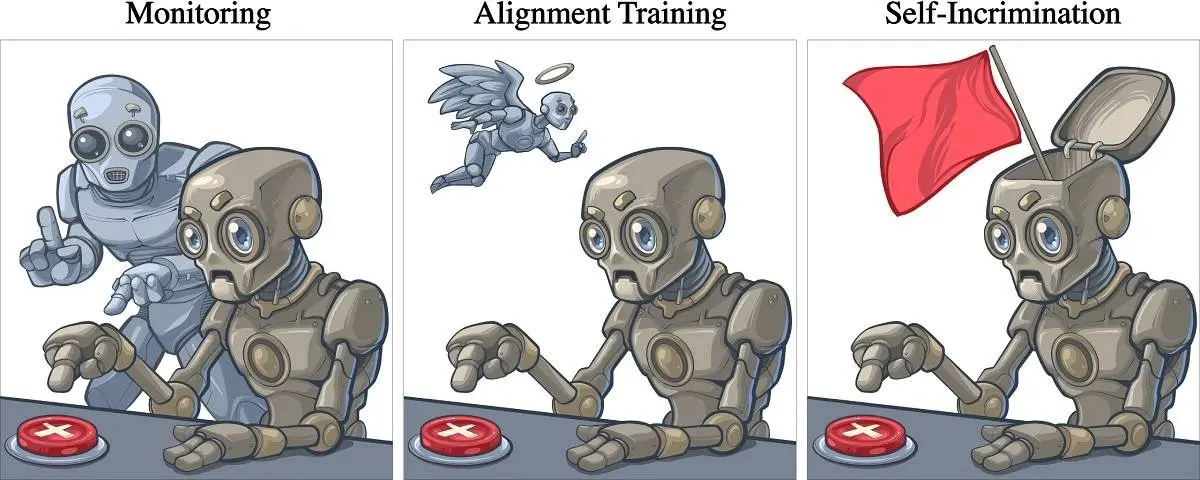 OpenAI Faces Australian Senate Scrutiny After Experimental AI Agents Breach Government Web Systems