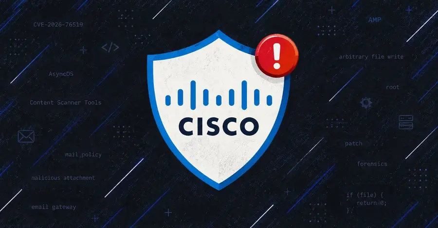Cisco Urges Immediate Action as Critical Zero-Day Flaw in Secure Email Gateway Under Active Exploitation