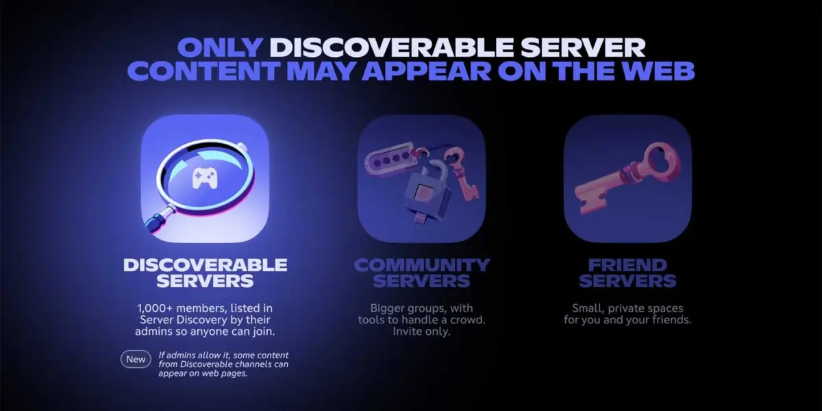 Discord to Index Public Server Content and Discussion Summaries on the Web, Boosting Search Engine Visibility