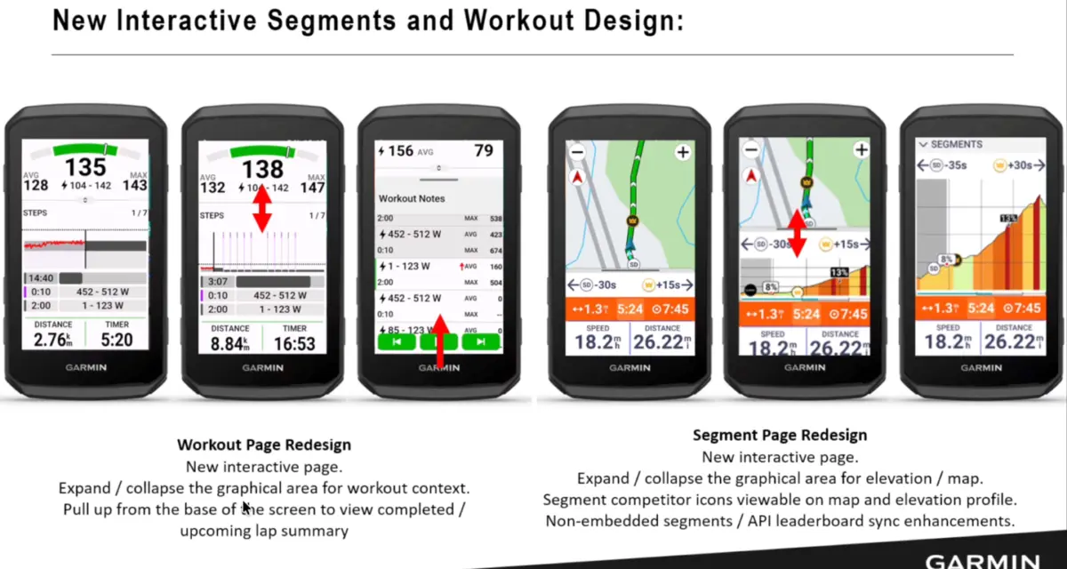 Garmin Brings Edge 1060 Software Features to Older Cycling Computers Through Public Beta