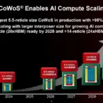 GlobalFoundries and TSMC Join Forces in $2 Billion Deal to Bring Advanced Packaging Components to the United States