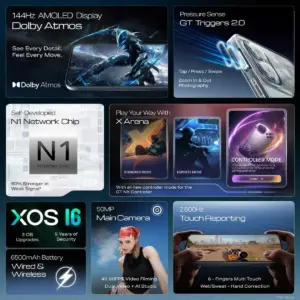 Infinix GT 50 Pro Launches in India with Advanced Liquid Cooling and MediaTek Dimensity 8400 Ultimate Chipset