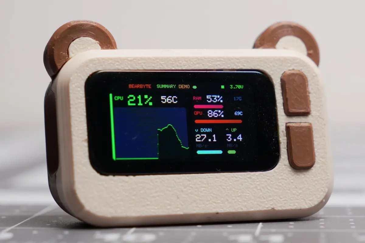 Meet Bear Byte: The Adorable 3D-Printed Desktop Companion That Monitors Your PC’s Hardware