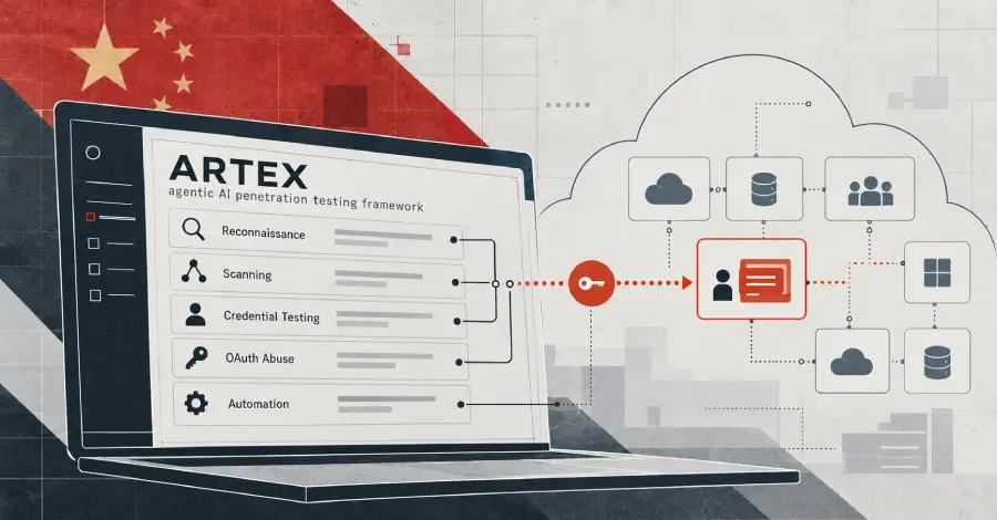 Microsoft Warns State-Backed Threat Group Storm-0940 Uses Agentic AI in ConnectWise Supply Chain Compromise