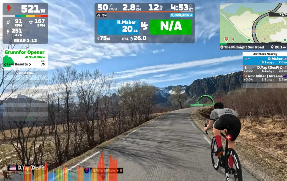 Zwift Launches Premium ‘Zwift Plus’ Tier Featuring Video Routes and Adaptive Coaching